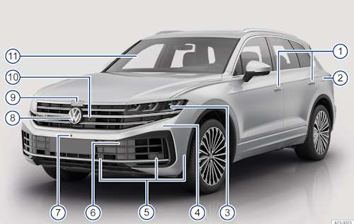 2024 Volkswagen Touareg Owner's Manual